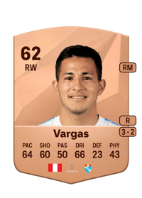 Cristhian Vargas Common 62 OVR