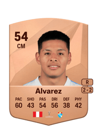 César Álvarez Common 54 OVR