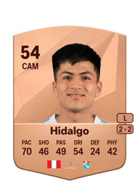 Alexander Hidalgo Common 54 OVR
