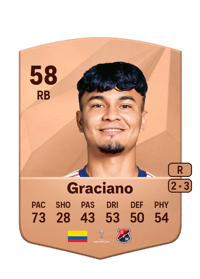 Cristian Graciano Common 58 OVR