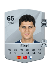 Agon Elezi Common 65 OVR