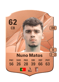 Nuno Matos Rare 62 OVR