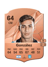 David González Rare 64 OVR