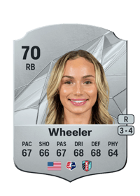 Ellie Wheeler Rare 70 OVR