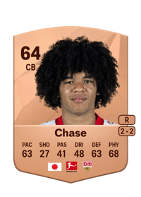 Anrie Chase Common 64 OVR