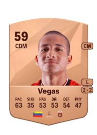 Miguel Vegas Common 59 OVR