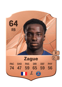 Yoram Zague Rare 64 OVR