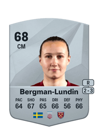 Anna Marika Bergman-Lundin Common 68 OVR