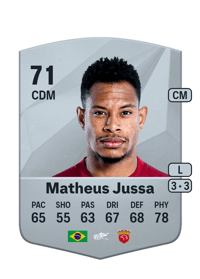 Matheus Jussa Common 71 OVR