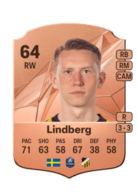 Julius Lindberg Rare 64 OVR