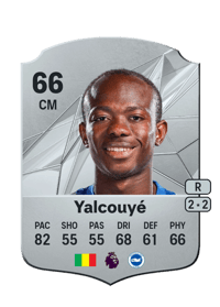 Malick Yalcouyé Rare 66 OVR