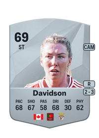 Chandra Davidson Common 69 OVR
