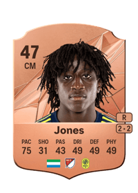 Isaiah Jones Rare 47 OVR