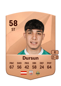 Furkan Dursun Common 58 OVR