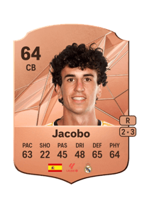 Jacobo Rare 64 OVR