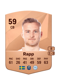 Johan Rapp Common 59 OVR