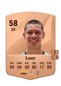 Cristhian Loor Common 58 OVR