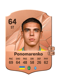 Matviy Ponomarenko Rare 64 OVR