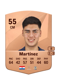 Cristian Martínez Common 55 OVR