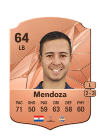 Sergio Mendoza Rare 64 OVR