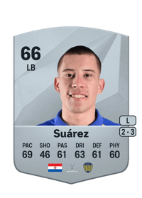 Mathías Suárez Common 66 OVR