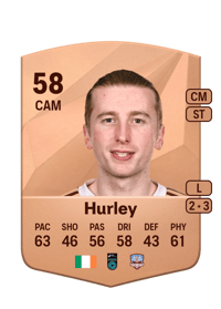 David Hurley Common 58 OVR