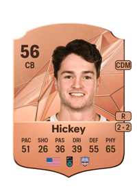 Patrick Hickey Rare 56 OVR