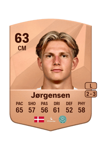 Thomas Jørgensen Common 63 OVR