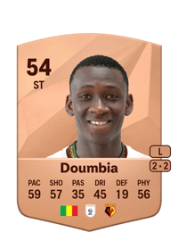 Mamadou Doumbia Common 54 OVR