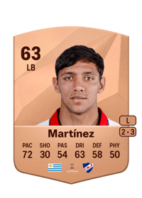 Fredy Martínez Common 63 OVR