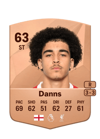 Jayden Danns Common 63 OVR