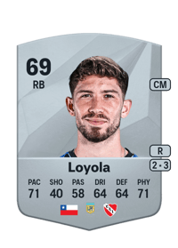 Felipe Loyola Common 69 OVR
