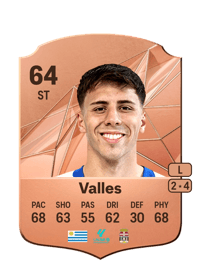 Gastón Valles Rare 64 OVR