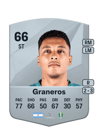 Agustín Graneros Common 66 OVR
