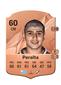 Mateo Peralta Rare 60 OVR