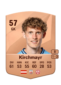 Juri Kirchmayr Common 57 OVR