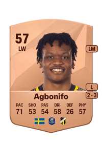 Jeremy Agbonifo Common 57 OVR