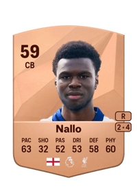 Amara Nallo Common 59 OVR