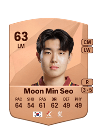 Moon Min Seo Common 63 OVR
