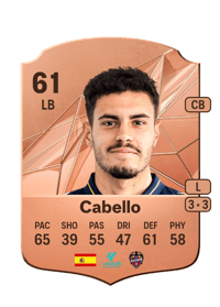 Cabello Rare 61 OVR