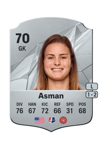 Kat Asman Rare 70 OVR