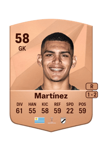 Kevin Martínez Common 58 OVR