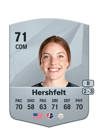 Hal Hershfelt Common 71 OVR