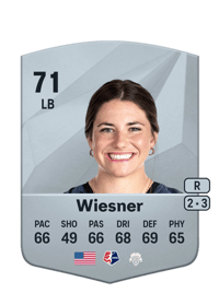 Kate Wiesner Common 71 OVR