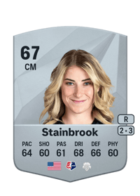 Heather Stainbrook Common 67 OVR