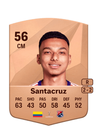 Santiago Santacruz Common 56 OVR