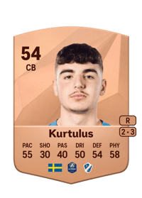 Bleon Kurtulus Common 54 OVR