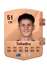 Fabian Talladira Common 51 OVR
