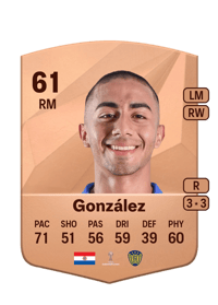 Ángel González Common 61 OVR