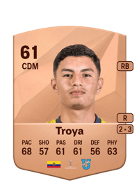 Rooney Troya Common 61 OVR